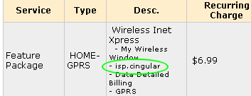 ISP.Cingular in on-line Rate Plan